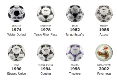 designaholic_historia-balon-mundial-02